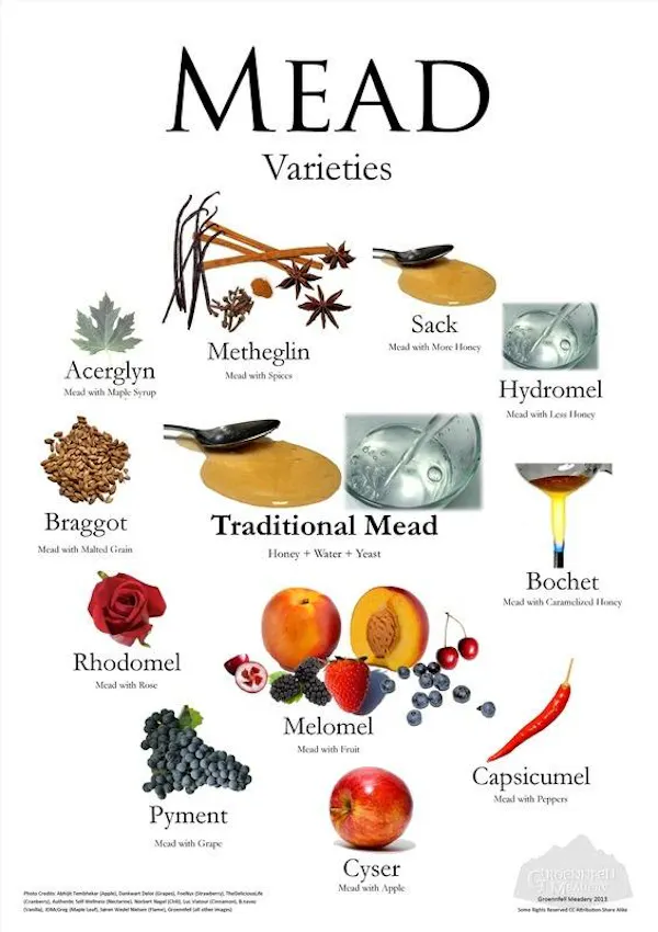 fruit, produce, ingredient, natural foods, food, spice