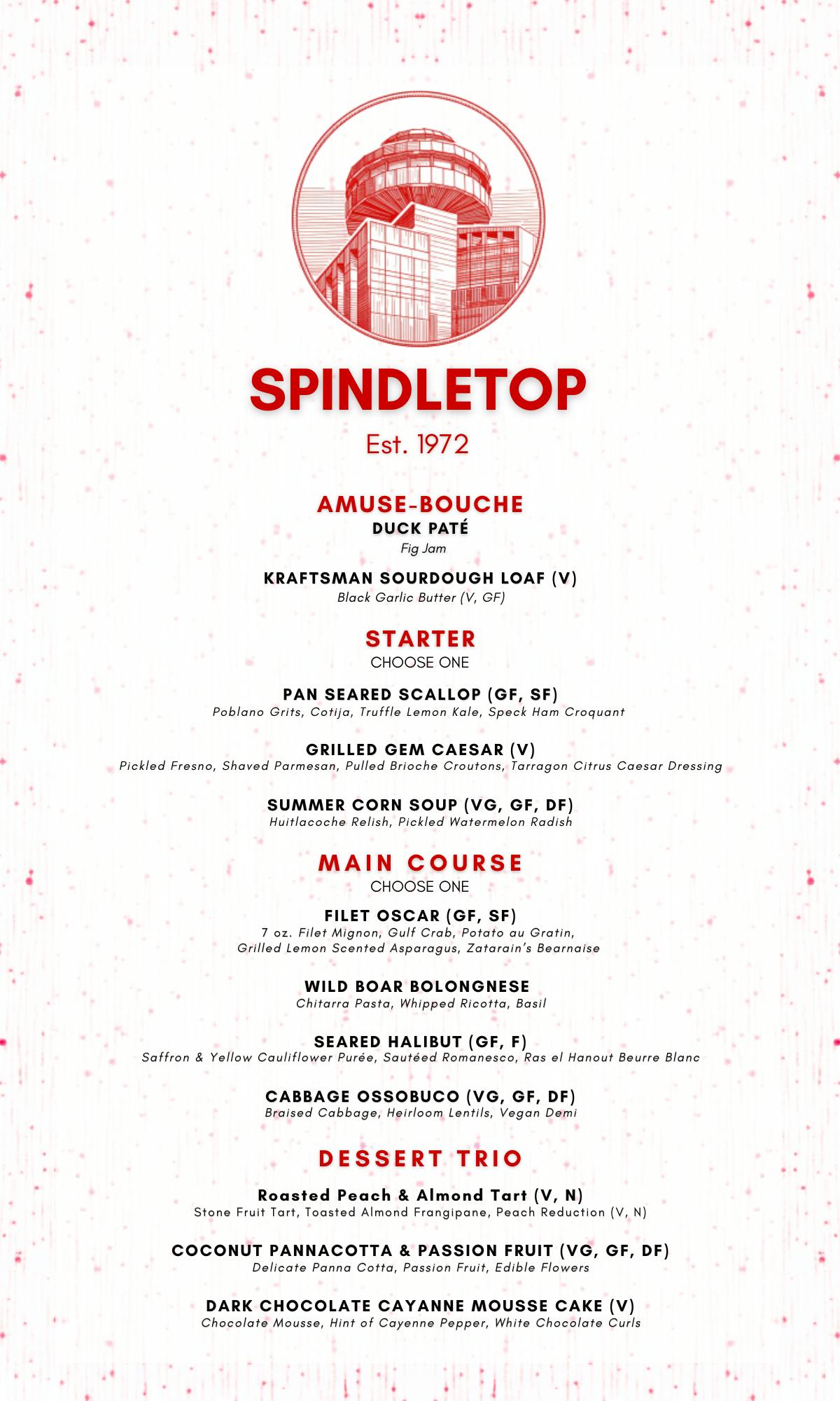 Spindletop