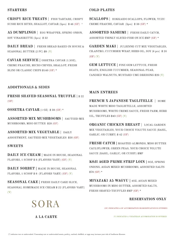 text, font, number, design, document