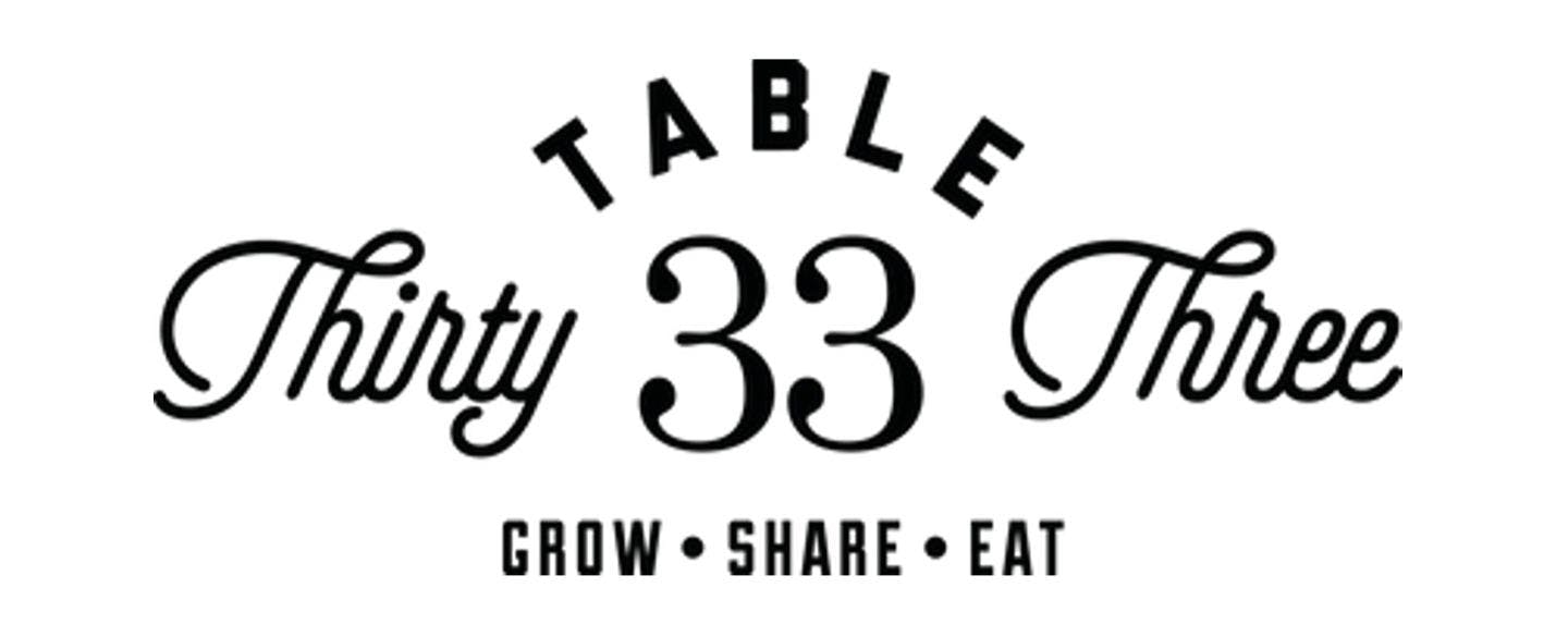 Table 33 - Dayton