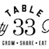 Table 33 - Dayton