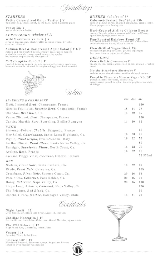 paper, number, restaurant menu, document, design, martini glass