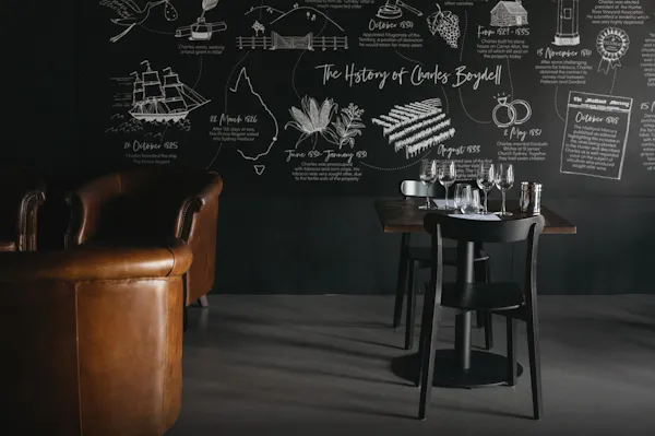 furniture, table, handwriting, chair, font, blackboard