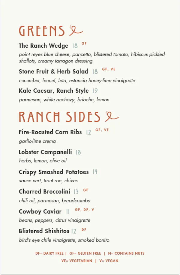 red, text, font, brown, orange, number