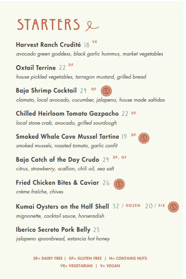 text, font, number, restaurant menu, document