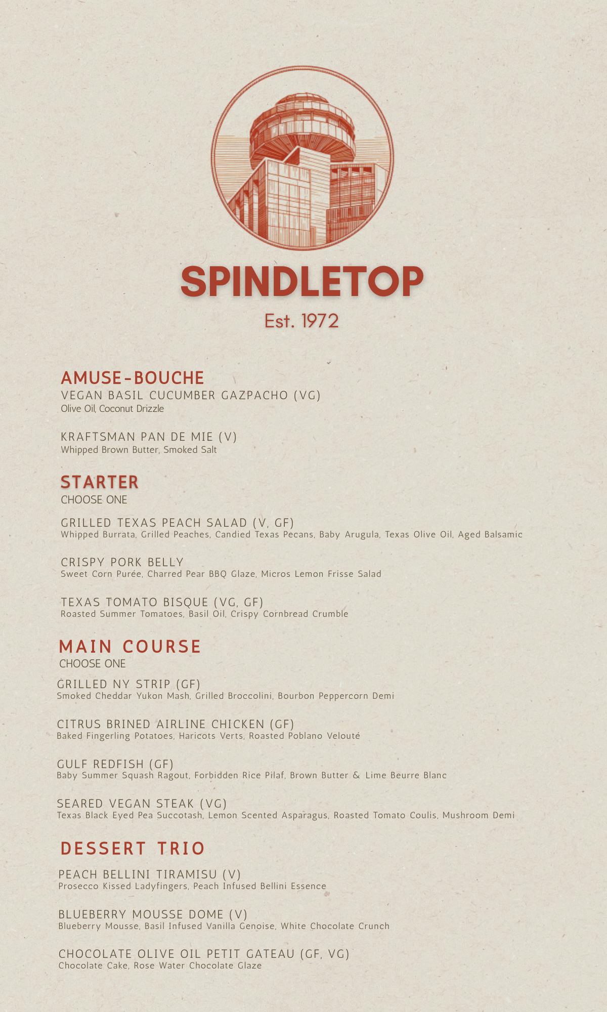 Spindletop