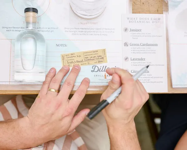 hand, font, gesture, finger, handwriting, thumb