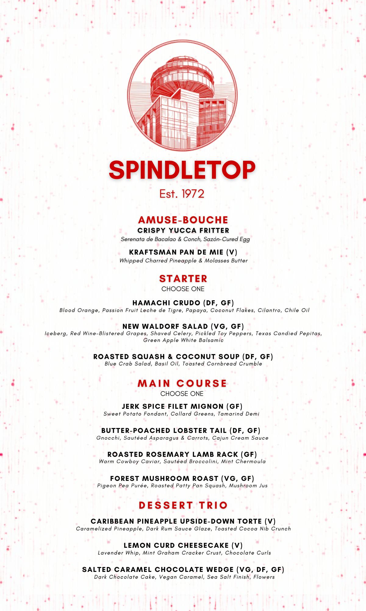 Spindletop