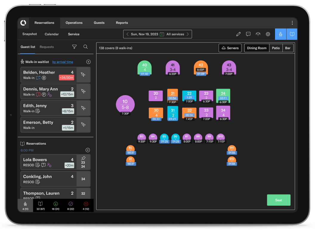 tablet dashboard UI