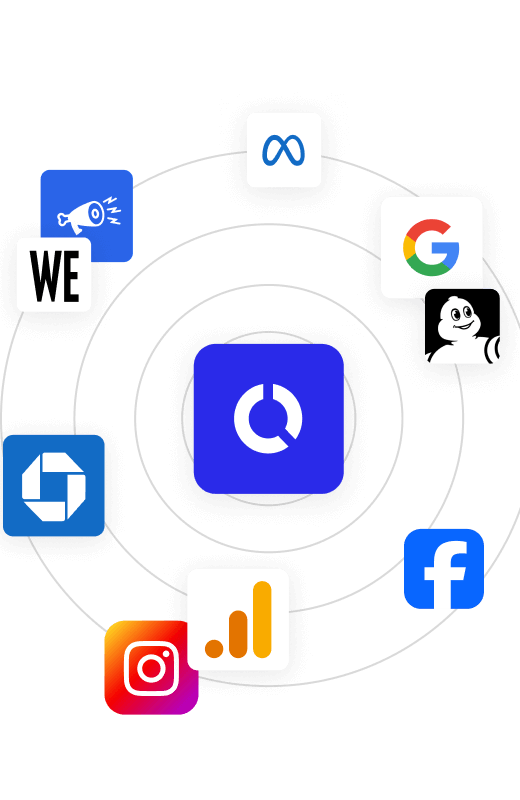 Integration logos in a circular system