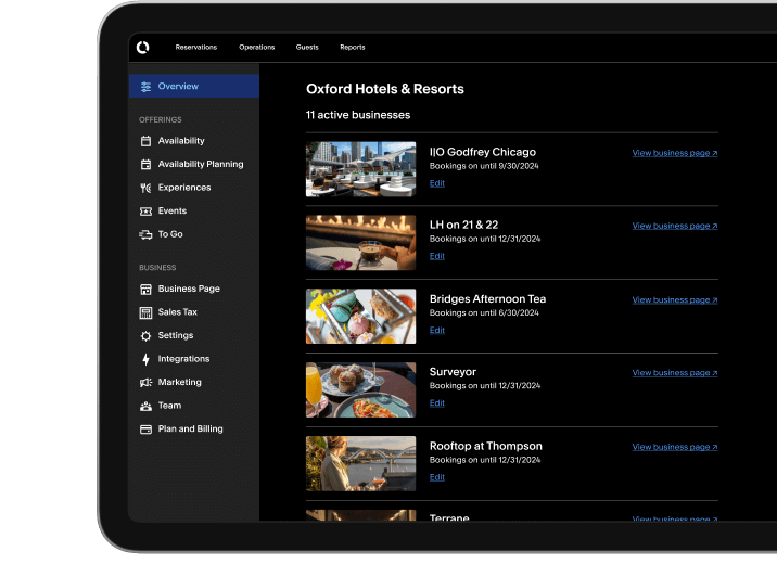 Dashboard UI on a tablet device