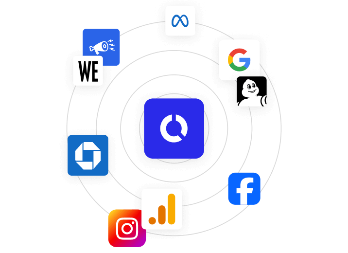 Integration logos in a circular system