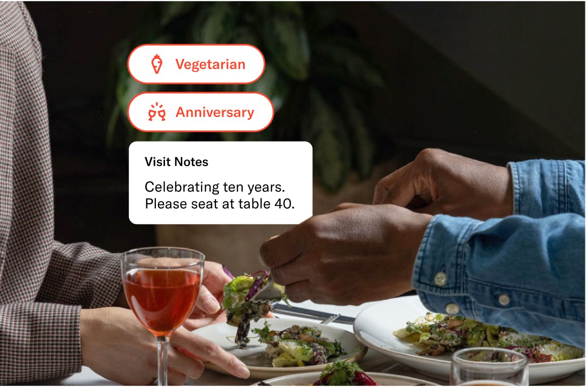 Dining scene with Vegetarian and Anniversary tags and visit notes